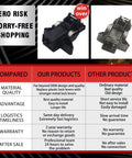 Heavy Duty Dishwasher Door Latch Replacement Kit comparison chart and product details