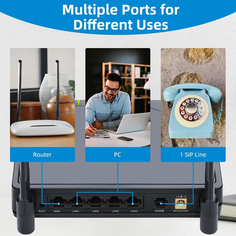 Analog Telephone Adapter With 1 FXS Port For VoIP, SIP Ready, connections detailed with router, PC, and phone images.