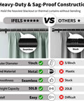 Comparison between heavy duty black curtain rod for windows 66 to 120 inches, 1 inch diameter, adjustable, and others.