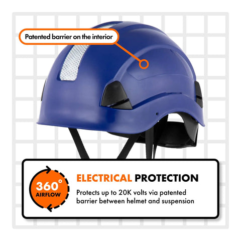 Side view of Worksite Ready Lightweight Hard Hat With ANSI Z89.1 Type 1 Class E Safety OSHA Compliant Red ABS Helmet, showing interior barrier.