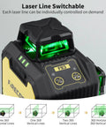 Green Cross Line Laser Level 360 Self Leveling, Rechargeable, Pro Grade Accuracy for Construction and Picture Hanging, Outdoor Pulse Mode Up To 197ft, Three 360 Degree Planes, Hard Case Included.