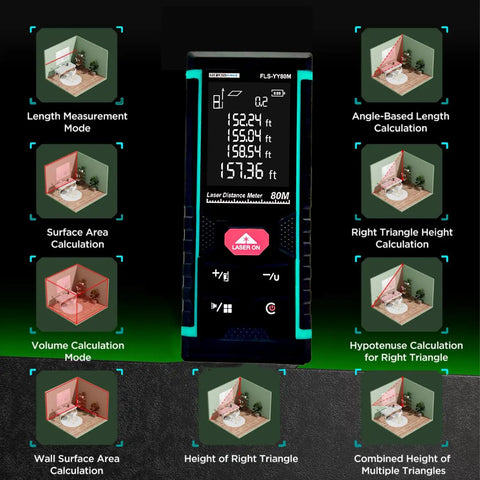Heavy Duty Red Laser Distance Meter Measures Up To 393 Ft With Smart Tilt Sensor And Backlit Screen showing various calculation modes.