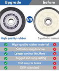 Comparison of upgraded high-quality rubber roller vs synthetic roller in Complete Dryer Drum Roller Kit With Idler Pulley And Belt Replacement Set For Maytag Kenmore Crosley Amana Jenn Air Clothes Dryers Squeak Free Smooth Performance Easy DIY Fix.