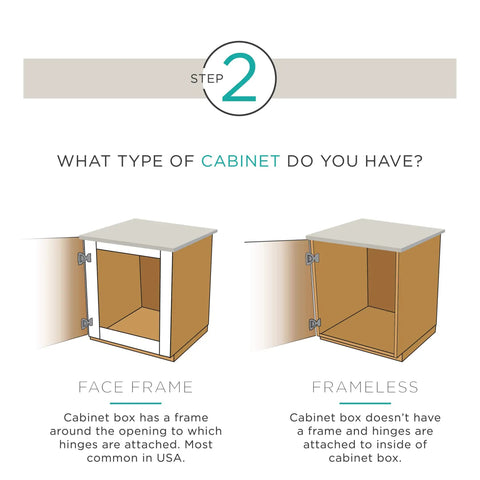 Drawing of face frame and frameless cabinet types for identifying installation needs for 18 Inch Bottom Mount Drawer Slide.
