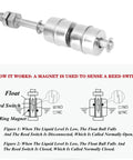 Stainless Steel Double Ball Float Switch For Water Level Control In Tanks, Pools, Sinks, And Fish Tanks No Power Needed, Easy Install