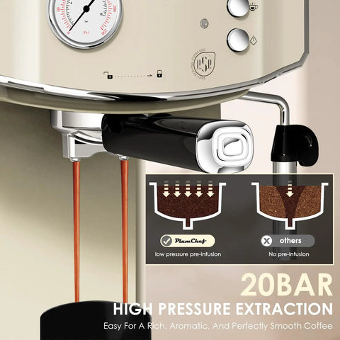 Close-up of Straight Up Retro 20 Bar Espresso Machine With Integrated Milk Frother, showing pressure gauge and dual coffee extraction.