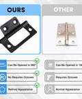Rock Solid Four Pack Black Non Mortise Butt Hinges With Mounting Screws For Furniture And Window Frames Offering No Sweat Setup And Dang Tough Iron Build In Two Inch Size comparison image showing advantages of black steel hinge.