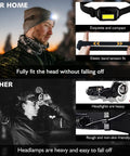Person wearing 8 Pack LED Headlamp Flashlights for Adults and Kids with adjustable strap, IPX4 waterproof, lightweight design
