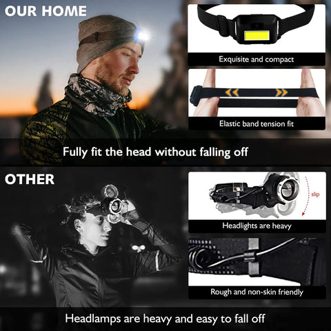 Person wearing 8 Pack LED Headlamp Flashlights for Adults and Kids with adjustable strap, IPX4 waterproof, lightweight design