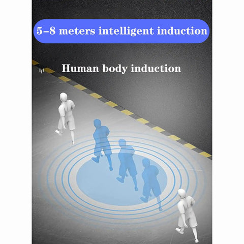 Illustration of human body induction detection within 5-8 meters for Solar Led Outdoor Garden Flood Light, Ip67 Waterproof, Solar Flood Lig,，.