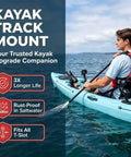 Low Profile Kayak Track Rail Mount Kit For All T Slot Rails Hook Up Your Gear With Custom Mount Points For Fishing Rod Holder, Fish Finder, Cup Holder, Paddle Holder, Anchor Cleats And Other Kayak Accessories 4 Inch 4 Pack installed on kayak