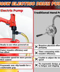 Tough As Nails 2480W Electric Fuel Transfer Pump For Diesel And Motor Oil showing electric pump design features and comparison to hand pump.
