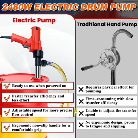 Tough As Nails 2480W Electric Fuel Transfer Pump For Diesel And Motor Oil showing electric pump design features and comparison to hand pump.
