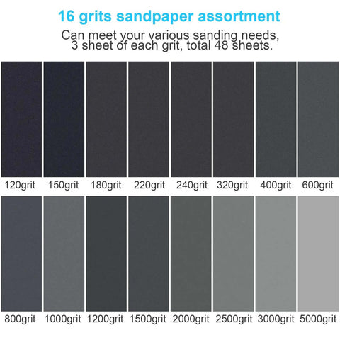 All Purpose Pro Grade Sandpaper Kit DIY Friendly With 48 Pcs Wet Dry Sheets 16 Grits From 120 To 5000 9 By 3.6 Inch Premium Silicon Carbide Paper