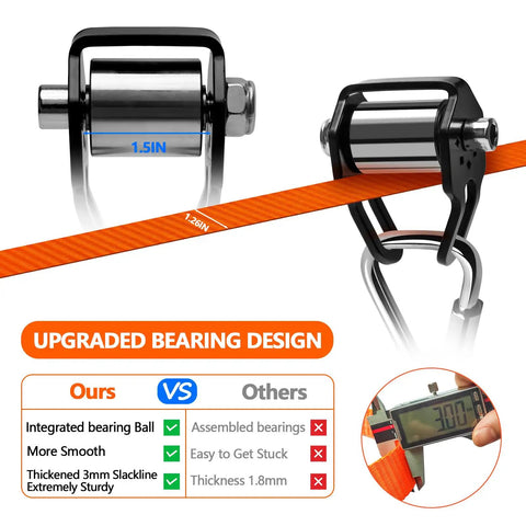 Upgraded bearing design of 65 Foot Backyard Ninja Zipline And Slackline Kit For Kids And Adults with comparison chart