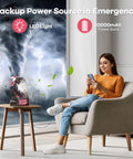 Woman using Ultra Portable 30000mAh Solar Fan With LED Lantern And 10W Solar Panel Battery Powered Camping Fan indoors during storm.