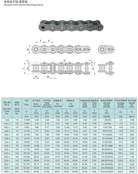 Diagram and specifications of 08A 40 Roller Chain Kit For Go Karts And Mini Bikes, 5 Feet Of 120 Links In 40Mn Carbon Steel