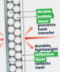 Double Bubble Reflective Foil Insulation Roll 48 X 75 Feet 300 Square Feet showing double bubble layer and reflective properties.