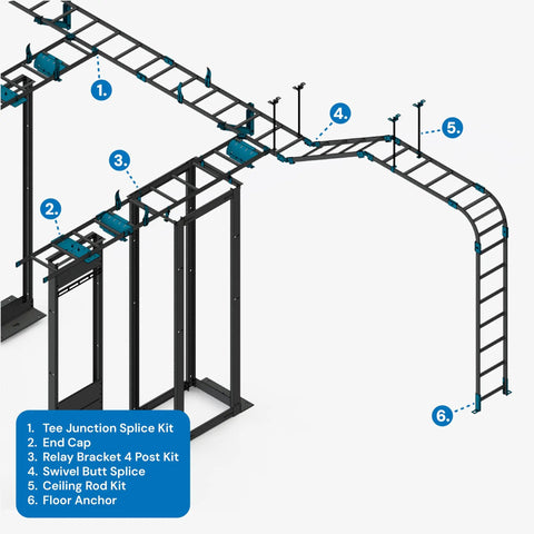 Top Shelf Cable Runway Floor Anchor Kit Black Powder Coated Steel Heavy Duty Telecommunications Stabilizer With Hardware Locks Down Tight No Sliding Around Quick Mount Easy Peasy Setup Ever showing installation components with labeled parts.