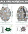 Guide for choosing the right Elongated Resin Toilet Seat for Bathroom dimensions with measurements displayed.