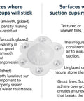 Kick Daily Drain Headaches To The Curb With This 2 Pack Hair Catcher Drain Cover guide showing surfaces for suction cup adhesion.