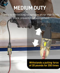 Heavy Duty Outdoor Extension Cord 25 Ft 14/3 Gauge Waterproof with Locking LED Plugs being used with power tools