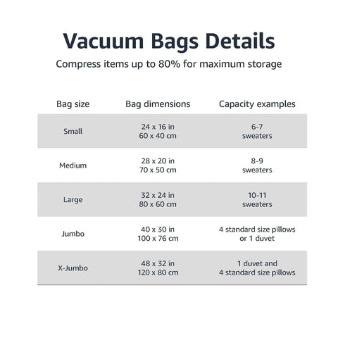 Vacuum Storage Bags Large 5 Pack With Hand Pump For Clothes And Linens, size and capacity chart