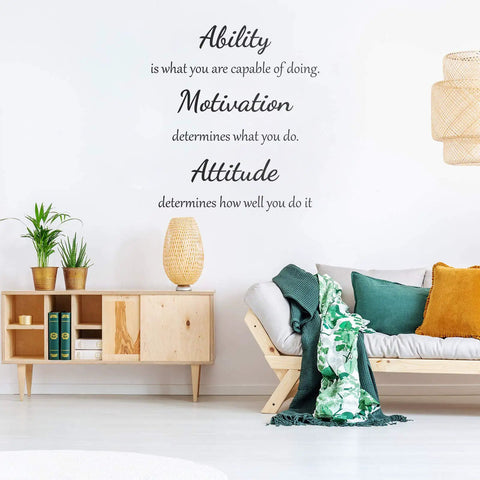 Two Sheets Vinyl Wall Quote Decals Set Motivational Attitude Quotes Believe In Yourself Inspirational Sayings living room decor