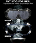 MELASA safety goggles with anti-fog lenses; front view shows two goggles labeled Other lens and Our lens amid steam.