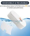 HZ700 Replacement Filter Kit For PowerFins HairPro Odor Vacuum HZ702 HZ700 QS175QBL QS175QGN showing washable filter submerged in water.