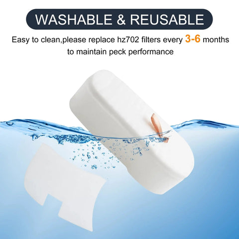HZ700 Replacement Filter Kit For PowerFins HairPro Odor Vacuum HZ702 HZ700 QS175QBL QS175QGN showing washable filter submerged in water.