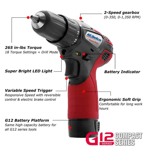 12V Cordless Car Buffer And Drill Driver Kit With 3 Inch Mini Polisher showcasing 2-speed gearbox and LED work light
