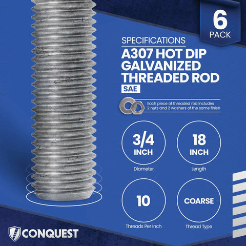 Three Quarter Inch By Eighteen Inch Hot Dip Galvanized All Threaded Rods Six Pack Coarse UNC Threads Carbon Steel Right Hand Threads ASTM A307 Standard For Construction And Industrial Use, 6-pack