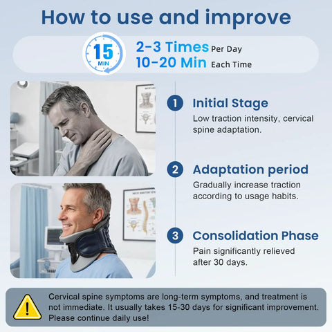 How to use Sick Of Neck Pain? This Adjustable Cervical Traction Device With Built Air Pump for spine decompression in three phases.