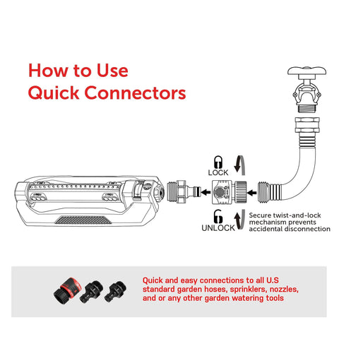 Diagram showing how to use quick connectors with Heavy Duty Turbo Oscillating Sprinkler With 20 Precision Nozzles, Aluminum Base.