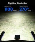 Ultra Bright 1100 Lumen Bike Headlight with 270 Degree Wide Beam illuminating path during night ride