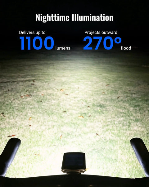 Ultra Bright 1100 Lumen Bike Headlight with 270 Degree Wide Beam illuminating path during night ride