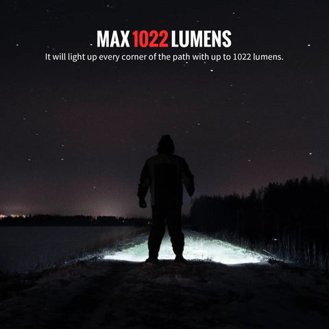 Person illuminating path with EDC Pocket Light Archer Pro High Lumen Output USB C Rechargeable LED Flashlight in night outdoors.