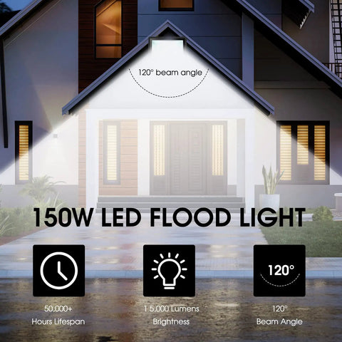 Two Pack 150W LED Flood Lights Outdoor, 15,500 Lumen IP66 Waterproof Floodlight illuminating house facade