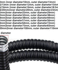 Heavy Duty Flexible Metal Conduit With Pvc Coated Steel Hose Serving Hard Core Electrical Wire Protection Flexes On A Dime Corrugated Tubing showing inner and outer diameter sizes.