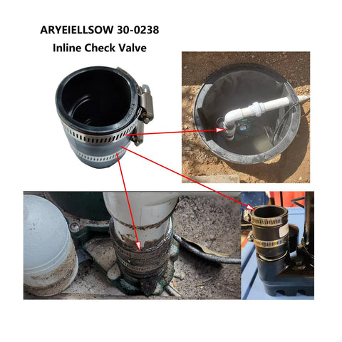 Inline check valve ARYEIELLSOW 30-0238, black; front and installed views with hose clamp and PVC piping.