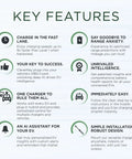 Key features of Lock In Your Plug Routine With This No Sweat Level 2 EV Interface Fob, showing fast charging, AI support, and easy installation.