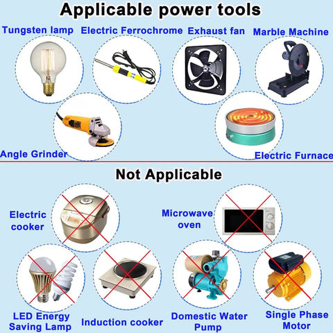 Image showing applicable and not applicable power tools for Tough As Nails 15A Peak AC Motor Speed Controller.