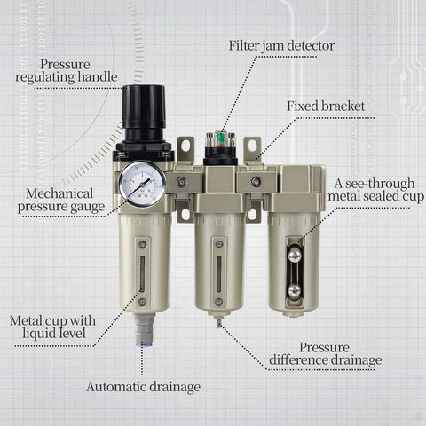 Front view of All In One 3/4 Inch NPT Industrial Air Compressor Dryer with three-stage water separator and filters.