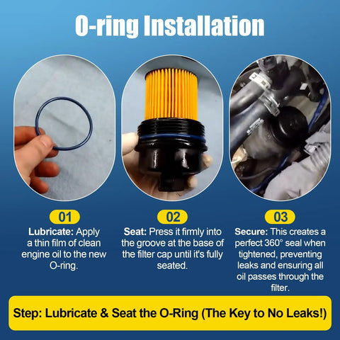 Engine Oil Filter Replacement PF2257G For Chevy Cruze 2010-2019, O-ring installation steps showing lubrication and seating process.