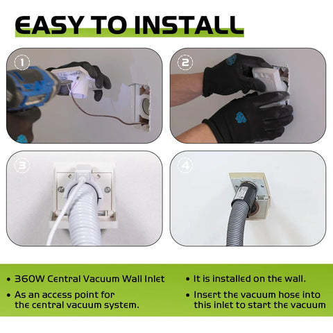 Pokin 360W white central vacuum wall inlet valve installation collage showing four steps on a wall plate