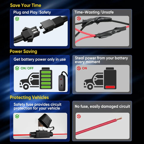 Image showing safety features of Pure White LED Rock Lights Kit For Trucks With 12 Pods 6000K White Lighting Switch Powered.
