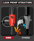Comparison of leak-proof structure in Portable Fuel Transfer Pump With Dual Power Options Battery Powered Or Usb Type C Power Delivery Auto Stop Gas Pump For 5 Gallon Gas Can Built For Home Garage Rv And Workshop Use No Spill Safety And Quick Start Convenience versus other pumps, highlighting ours.