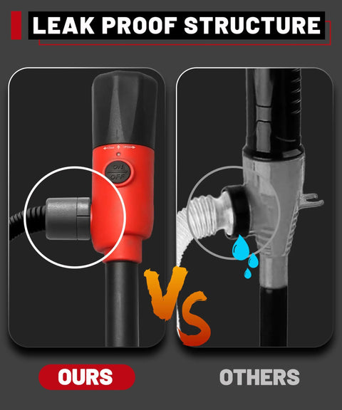 Comparison of leak-proof structure in Portable Fuel Transfer Pump With Dual Power Options Battery Powered Or Usb Type C Power Delivery Auto Stop Gas Pump For 5 Gallon Gas Can Built For Home Garage Rv And Workshop Use No Spill Safety And Quick Start Convenience versus other pumps, highlighting ours.