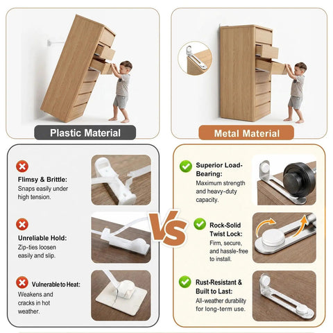Comparison of plastic vs metal anti-tip furniture anchors, highlighting metal's durability and strength for safe living spaces.